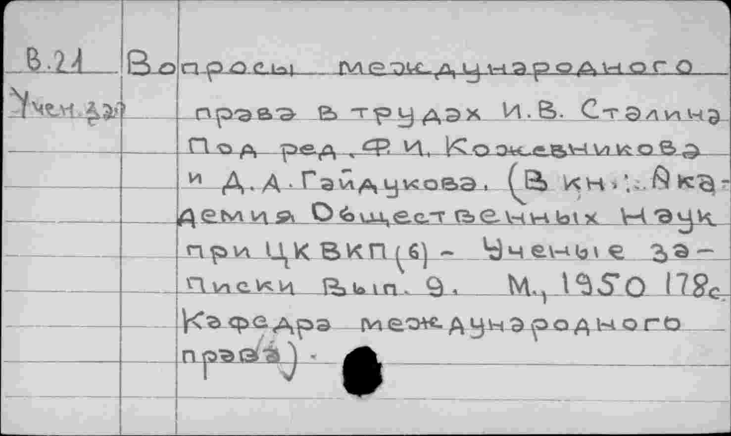 ﻿о	е> тру дэ* И . В- С тэлии э
П г д ред *-Р	Or<_-e_FV~> vi ко S> ä
и Д. А . Га ид у кое>а. ÇjB И н > \. &	-
etvi и sh О<о\л\ее-т гъе-к-чун iat х Нэ^к при Ц К В к п .^6 j - Уч ень I « ЗЭ - „ Писи.нВ>Ь1п.9л______М-, I^SO 17SV
|г<ь федра ги еоАс д унэродного________
n